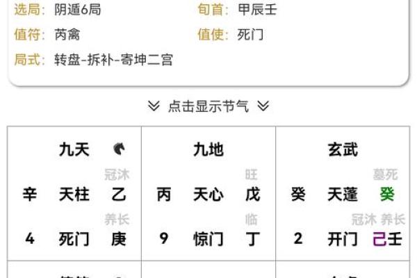 姜太公太乙神数排盘全解析，解锁人生中的关键时刻
