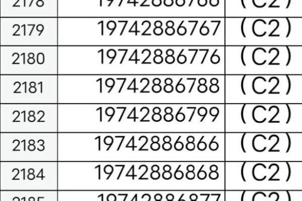 从手机号八字看命运：你的号码是不是幸运数字
