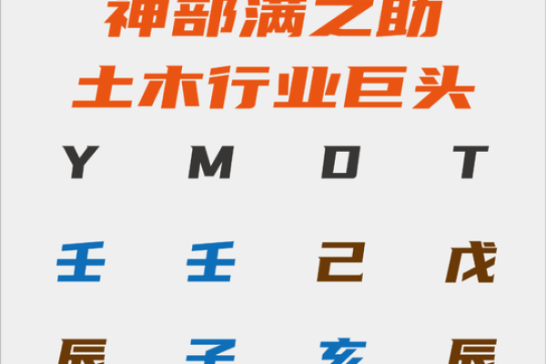 如何运用双透天干预测人生走势