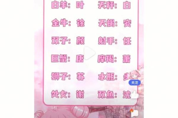 如何为公司起一个独特的古风名字，赢得市场关注