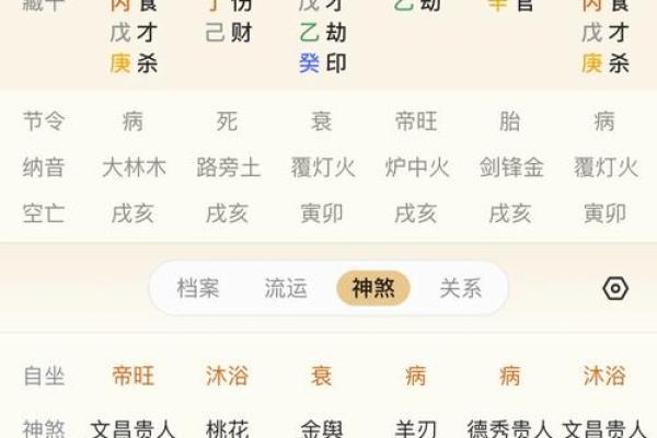 八字排盘与流年运势解析，让你提前洞悉命运走势