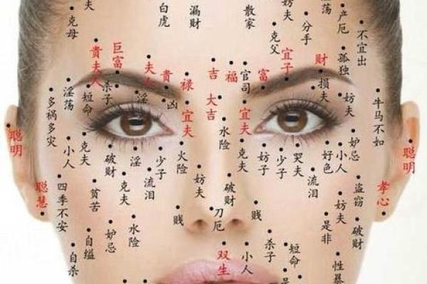 破财痣相大揭秘，如何避免贫贱的命运？
