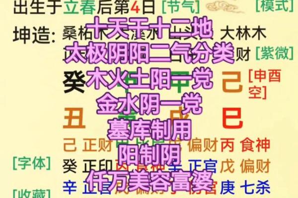 命理阳人日子解析：如何通过阳人日子找到命运的钥匙