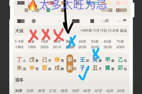命理阳人日子解析：如何通过阳人日子找到命运的钥匙