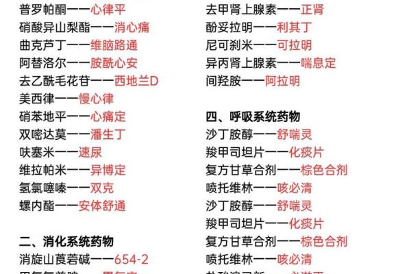 医药公司起名技巧大揭秘，打造行业独特标识