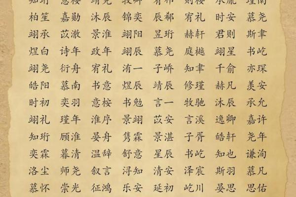甘姓宝宝起名大全：独特有寓意的名字推荐