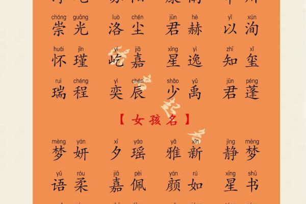甘姓宝宝起名大全：独特有寓意的名字推荐