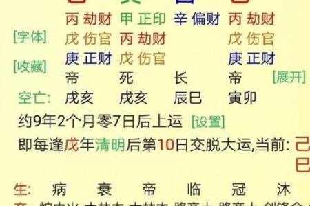 你的八字是否注定好命？一文带你揭秘