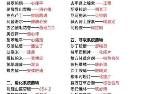 医药公司起名技巧大揭秘，打造行业独特标识