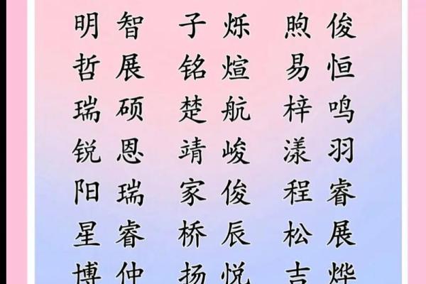 贺姓宝宝起名注意事项，避免常见误区