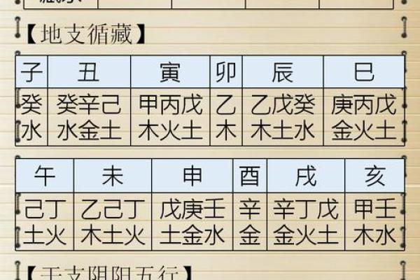 八字硬的女人，命运如何逆袭成功？