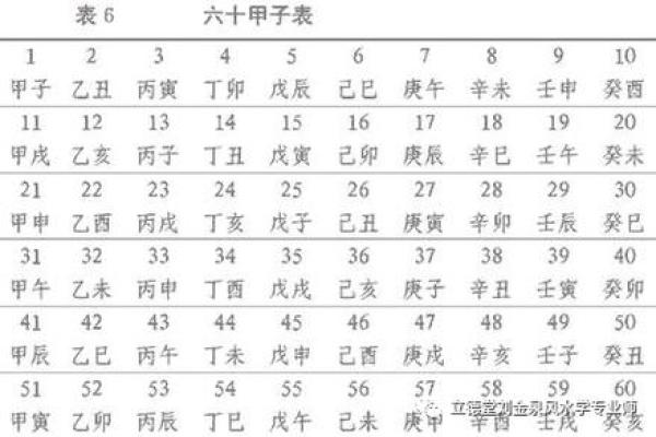 掌握刘文元奇门遁甲在线排盘技巧，预测人生重大事件