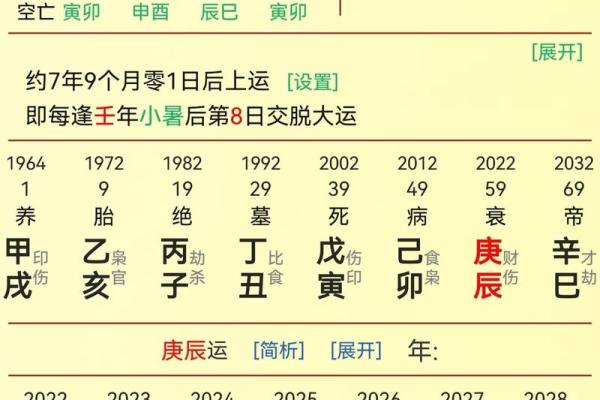 天干伤官合正印，命理高手如何解读这一现象