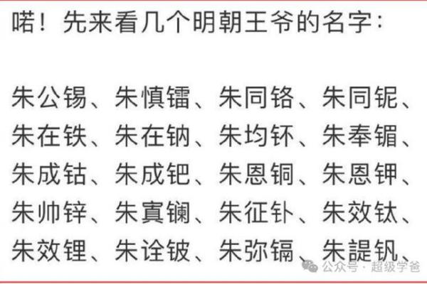 俐字五行是什么？揭秘它的神秘力量