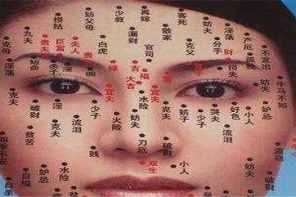 痣相破，揭秘你的隐藏天赋