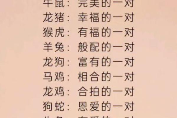 鼠女牛男，缘分深浅，揭秘相配之谜