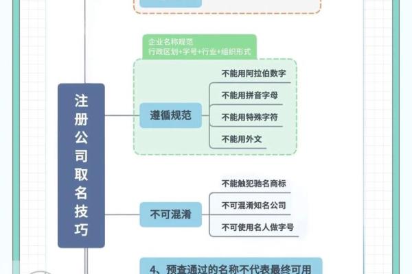 会计公司起名大全，帮你轻松选出合适名称