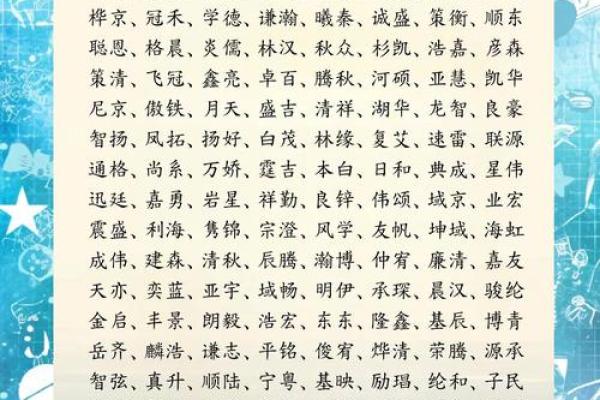 名字决定未来，如何为公司取个完美名称