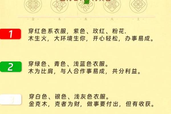庚辰白蜡金命理详解：如何利用五行提升运势