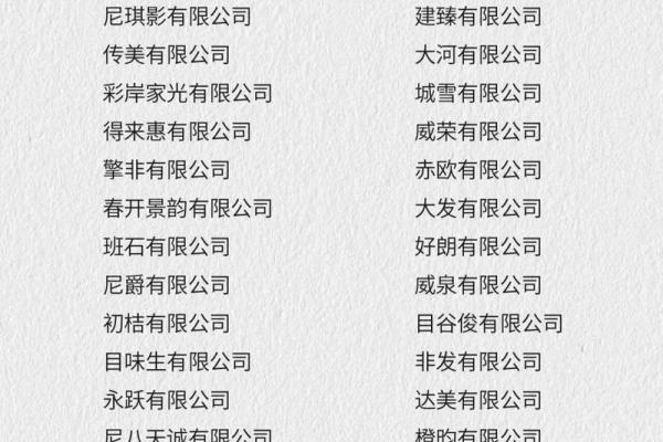 创意十足的环保公司名字推荐