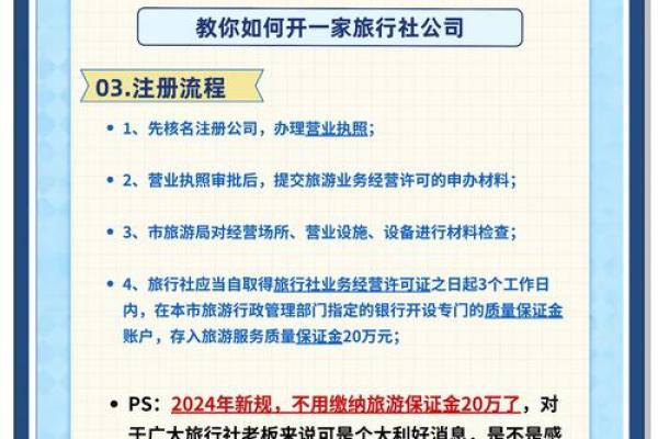 如何为旅行社起个吸引顾客的名字？