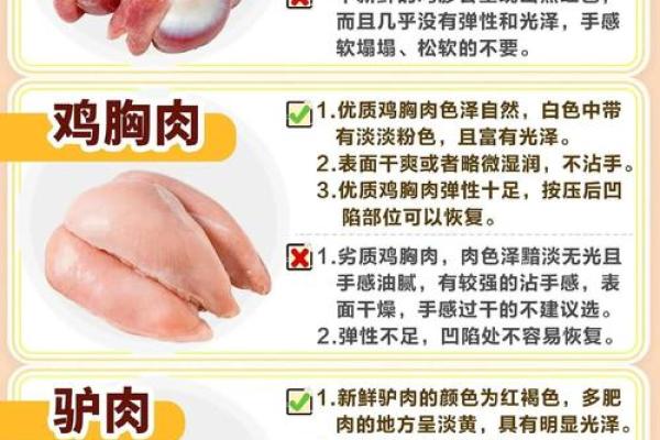 五行中的肉类：不同肉食对应的五行解读