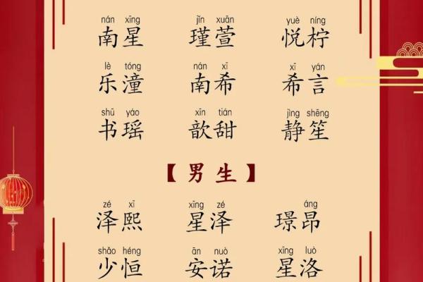 上海宝宝起名流行趋势解析