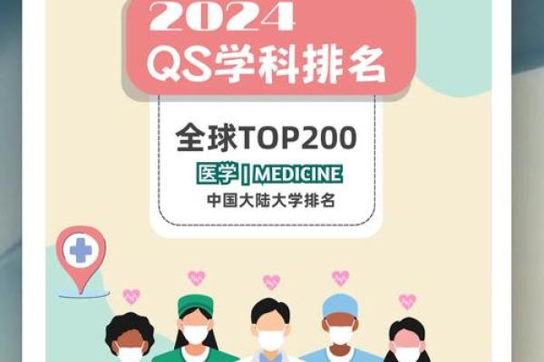 高端医学公司名称大全，提升品牌影响力