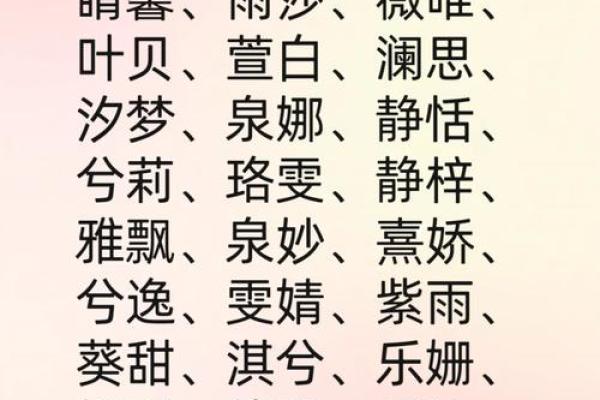 如何根据生辰八字为宝宝起个吉利名字