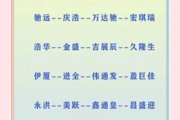 公司起名必看！如何选择一个吸引客户的名字？