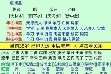 八字起卦的深度解析：破解命运密码，掌控未来