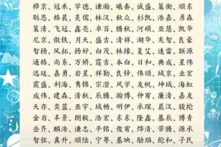 名字决定未来，如何为公司取个完美名称