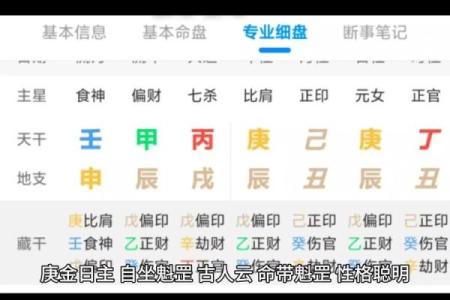 八字命理深度解析：如何用八字了解自己的未来