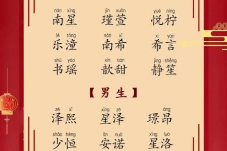 上海宝宝起名流行趋势解析