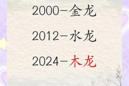云字五行与命运：如何利用五行调整你的运势？