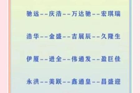公司起名必看！如何选择一个吸引客户的名字？