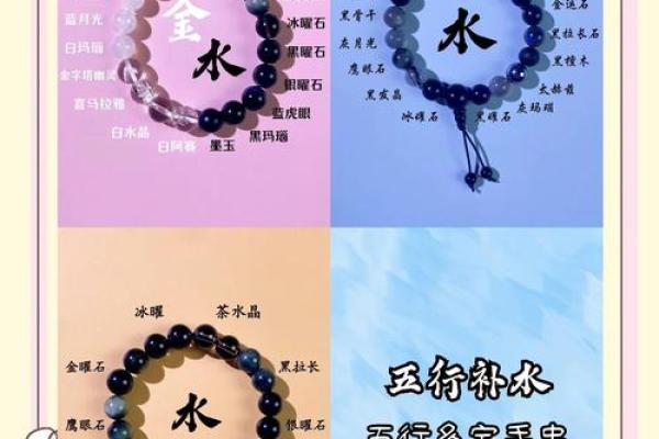 物字五行如何影响你的生活