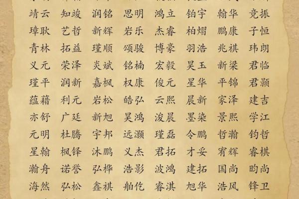 起名分背后的玄机，你知道吗？