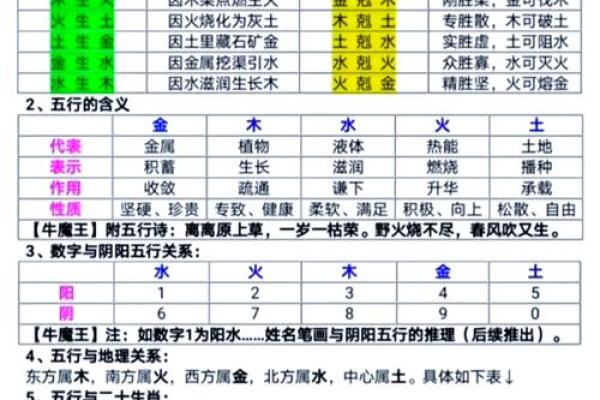 八字限运为何如此强大？揭秘背后的深层原因