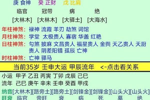 根据八字选名，轻松避开不利运势