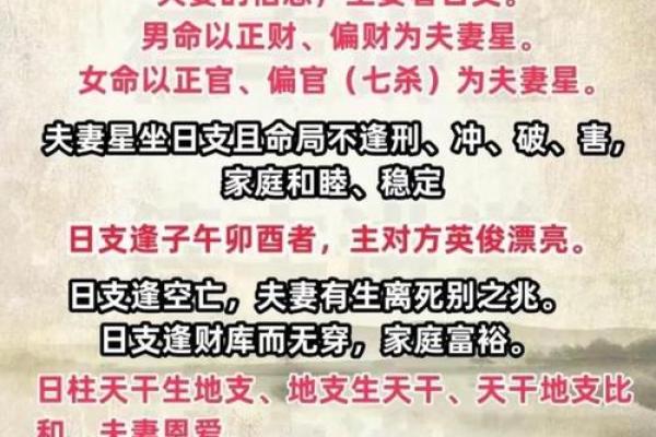 如何根据八字预测一生运势，成功必备指南
