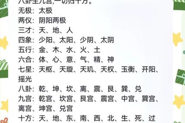 阴阳五行解锁宇宙奥秘，掌控你的命运轨迹