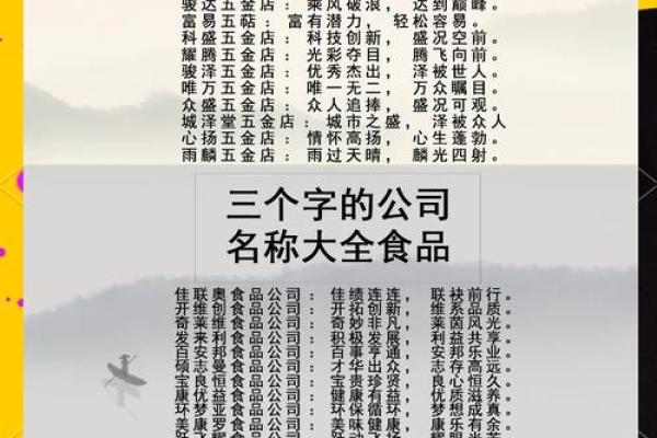 打造品牌从名字开始，精选公司起名方案推荐