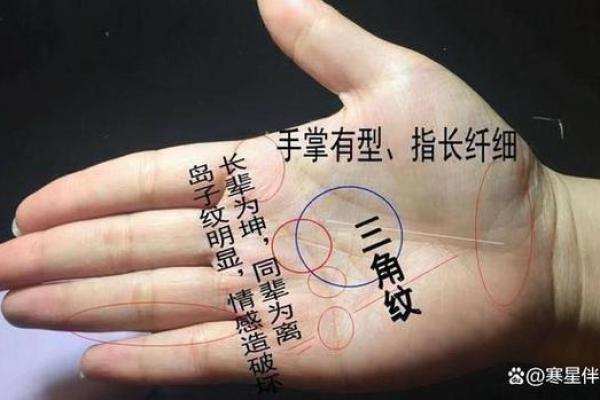揭秘手相中的手术线：掌握命运转折点，你的人生将从此不同