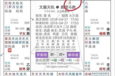 深度揭秘紫微排盘六煞：如何化解命运中的灾难