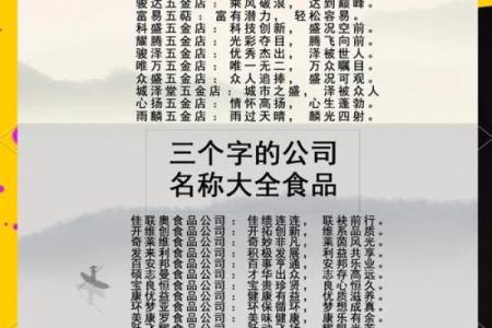 打造品牌从名字开始，精选公司起名方案推荐