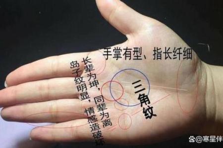 揭秘手相中的手术线：掌握命运转折点，你的人生将从此不同