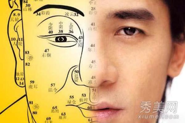 蛀牙面相揭秘：揭秘面相中的健康隐患