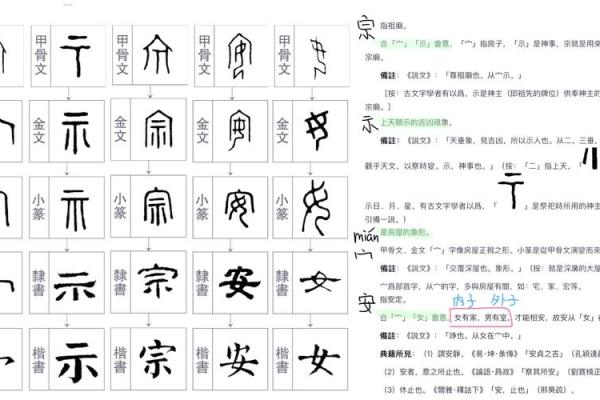 宗字起名的最佳技巧，助你轻松选出好名字