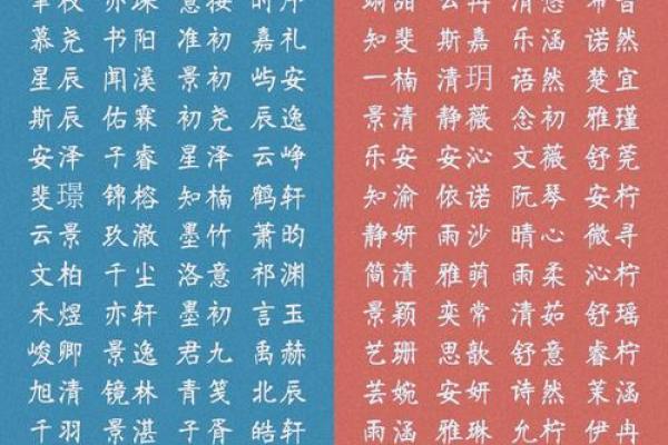 如何用恒字为宝宝起个响亮且有意义的名字